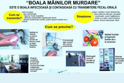 EPIDEMIE DE HEPATITĂ LA GRUIA: 37 DE COPII, ÎN SPITAL
