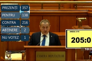 Senatorul Liviu Mazilu, două amendamente bugetare pentru dezvoltarea Orșovei (VIDEO)