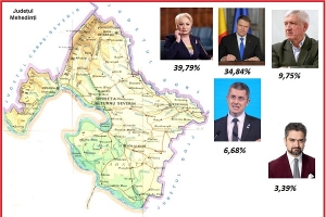 REZULTATE: &Icirc;N MEHEDINȚI, VIORICA DĂNCILĂ, &Icirc;N FAȚA LUI KLAUS IOHANNIS