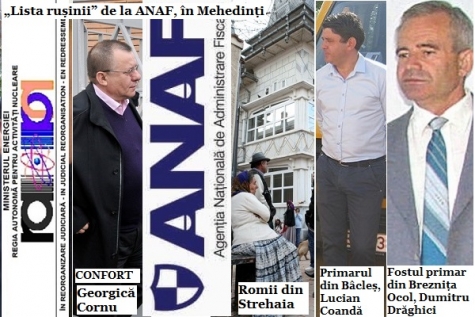RAAN ȘI CONFORT, FRĂȚIA DATORIILOR LA STAT DE PE „LISTA RUȘINII”